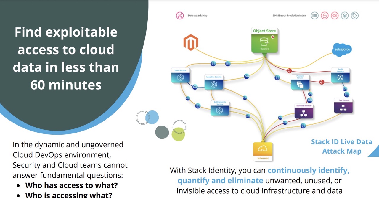 Stack Identity Overview with Use Cases