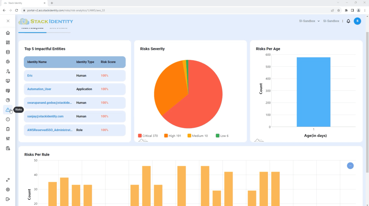 Stack Identity Demo – Detecting Shadow Access Risks, Remediation and Workflows